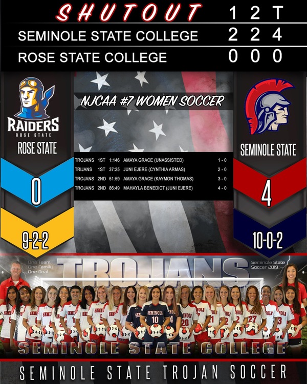 Undefeated & Nationally Ranked #7 Seminole State Trojan Soccer Travel To #10 Rose State College For A 1pm Match Thursday October 10th.